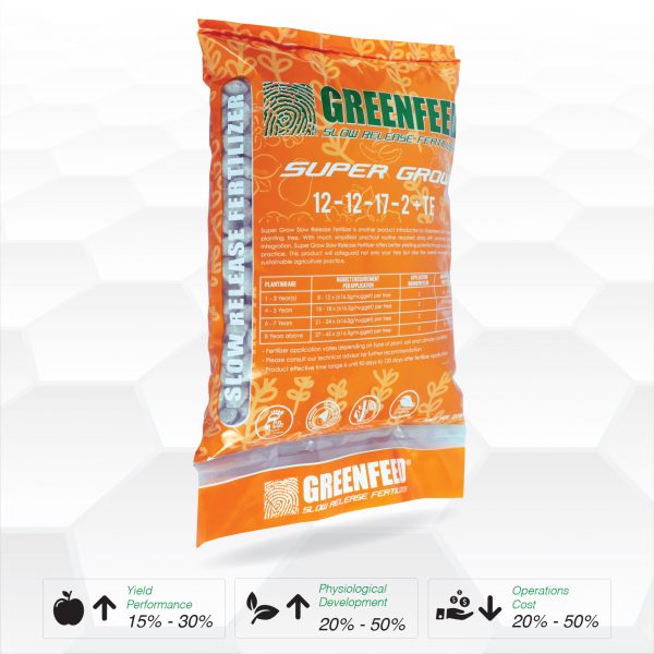 Greenfeed® Slow Release Fertilizer 12:12:17+2MgO+TE