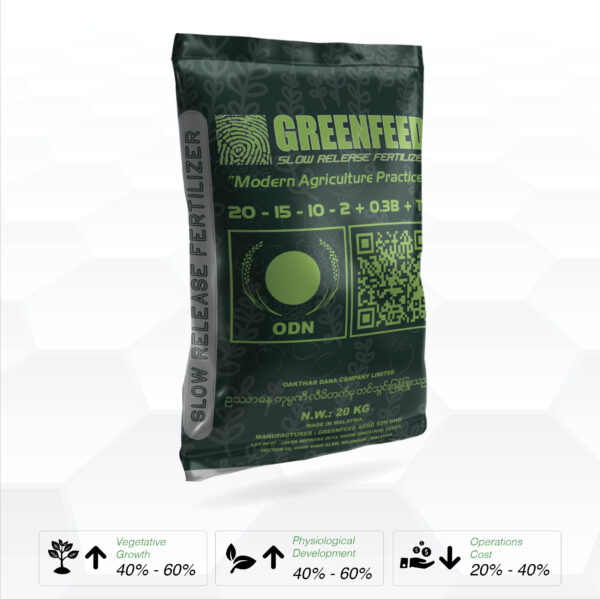 Greenfeed® Slow Release Fertilizer 20:15:10+2MgO+TE (Myanmar Market)